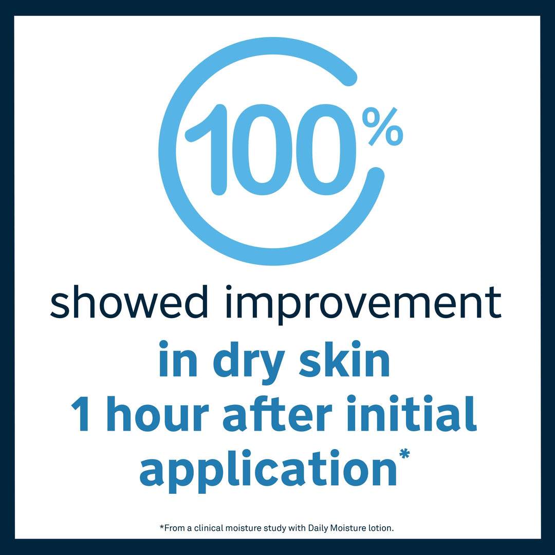 Lubriderm Daily Moisture Lotion