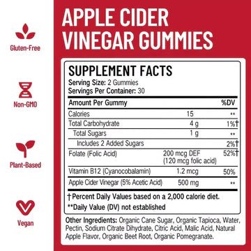 Apple Cider Vinegar Gummies (optimized)